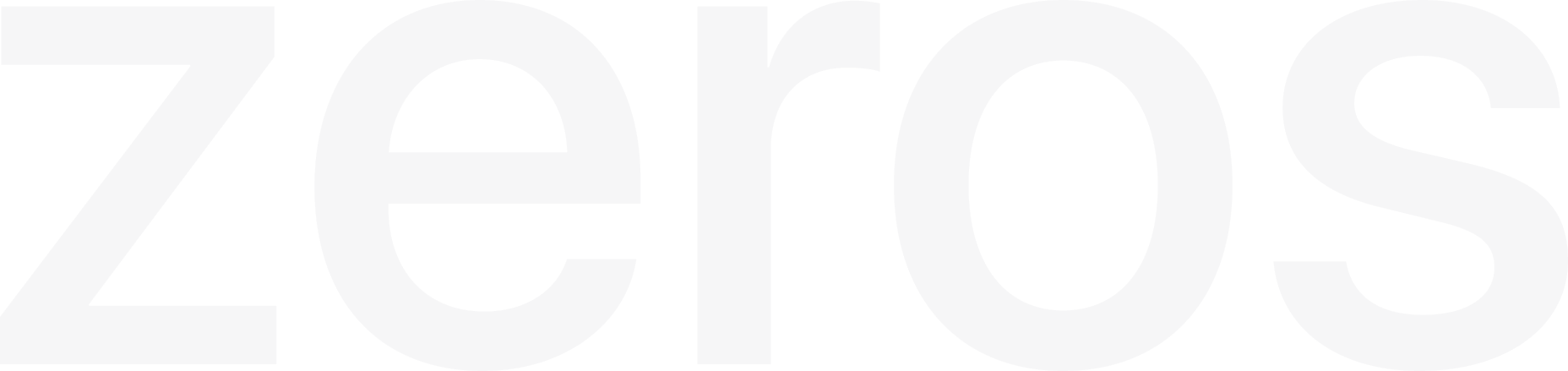 Zeros Logo